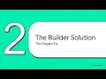 The Builder Master From Constructor Hell to Fluent Heaven Builder Pattern