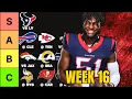 Top 12 Defense Rankings For Week 16 Fantasy Football