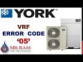 YORK VRF ALRAM CODE 05 ENGLISH