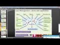 REST API testing using Java programming Simple HTTPurl connection lib Part 1 Demo webapp details
