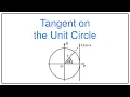 Tangent on the Unit Circle