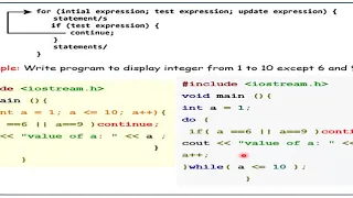 Iteration loops in C part 3