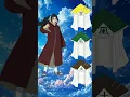 Download Lagu Itachi🔥🆚 All kage👑 #narutoshippuden #anime #vs