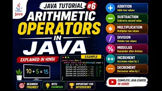 Arithmetic Operators in Java Explained in Hindi Java Tutorial for Beginners