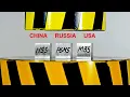 Download Lagu HYDRAULIC PRESS VS HARDEST STEEL, USA, RUSSIA, CHINA