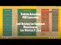 Autonomous Vehicle - PID Controller