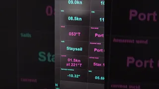 Sailing Upwind on #Outremer 52 #performance #sailing #catamaran  #sailingcatamaran