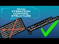 TAGALOG Java Program Flow - Iteration Control Structure tutorial