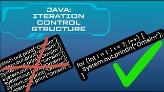 TAGALOG Java Program Flow - Iteration Control Structure tutorial