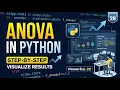 Learn ANOVA in Python Step-by-Step Perform Visualize Results Batch 28