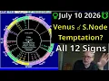 Temptation from the past Venus conjunct the South Node July 10 Astrology All 12 Signs