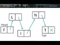Data Structures Part 4 - Linked List