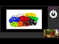 Component-based Design System and Development