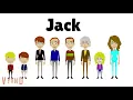 The Good Son Characters