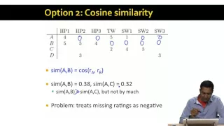 Lecture 43 Collaborative Filtering Stanford University