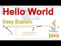 Hello World FIRST PROGRAM in JAVA-Java Tutorial