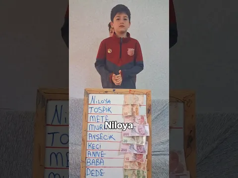 NİLOYA Çizgi film karakterlerini bil, para ödüllerini kazan  💸💰TRT ÇOCUK