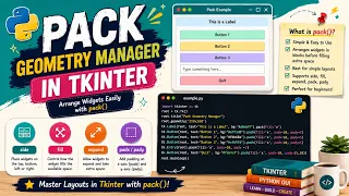 Pack Geometry Manager In Tkinter