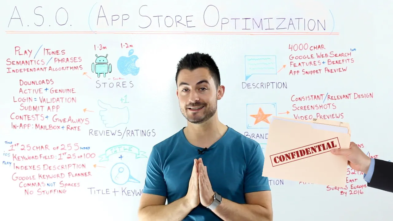 App Store Optimization (ASO) Explained: Improve Rankings & Downloads
