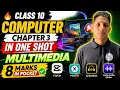 Class 10 Computer Chapter 3 In One Shot Multimedia 8 Marks in Pocket SEE 2083 Computer
