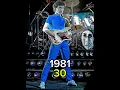 Download Lagu John Deacon Life Transformation under a minute | Queen #queen #rock