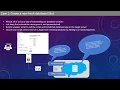 Devops For Databases