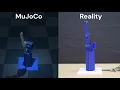 Transition Control of a Mini Rotary Double Inverted Pendulum A MuJoCo-Based Approach