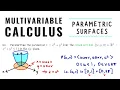 Parametric surfaces r u v Multivariable Calculus