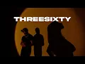 KALIM - threesixty