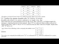 1 Ch2 Lect 1 Source coding Fixed Length Code