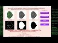 Python Code for Medicinal Plant Leaf Recognition Using CNN Python OpenCV Source Code IEEE Project