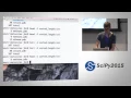Software Carpentry 2 Day Scientific Python Course Part 1 of 4 SciPy 2015 Tutorial Azalee Bos