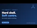 Hard Shell Soft Centre CISA Domain 5 Lesson 9