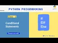 Conditional Statements Python Programming for beginners If Else Else Techmaima