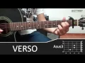 Como tocar "Si No Te Quisiera" de Juan Magan ft. Belinda, L.C. en Guitarra - Tutorial Fácil (HD)