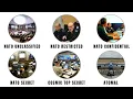 Every NATO Secrecy Level Explained