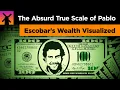 The Absurd True Scale of Pablo Escobar s Wealth Visualized