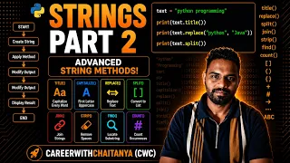 Strings PART 2 in Python Complete String Tutorial for Beginners
