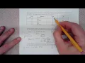 Gross Profit cost of goods sold and ending inventory FIFO