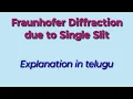 Fraunhofer Diffraction due to single slit