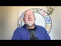 Pluto trine or opposite Mars