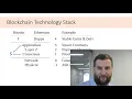 Blockchain Tech Stack IPFS - Mini Blockchain Lecture Series