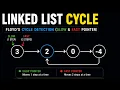 Leetcode 141 Linked List Cycle Floyd Cycle Detection Leetcode 150