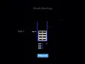 Stack Operations Explained Push Pop Peek More with Visuals