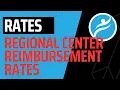 Uncovering Residential Facility Reimbursement Rates from Regional Centers A Step-by-Step Guide