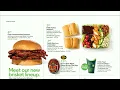 Publix May 06 - May 12 2026 Weekly Ad