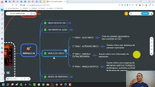 CFS 2022 - GERENCIAMENTO DE CRISES (AULA 02)