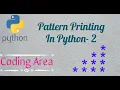 Printing Stars in Right Angle Triangle Shape 180 Degree Rotated With Source Code Coding Area