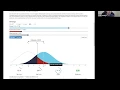 Welch s t-Test M3S21 2019-07-30