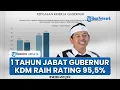 Lagu Kepuasan Publik Melejit 95,5%, Dedi Mulyadi Berpotensi Masuk Bursa Capres Pemilu 2029
